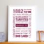 'Football And Religion' Personalised Print, thumbnail 2 of 5