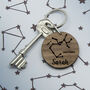 Personalised Zodiac Keyring, thumbnail 2 of 3