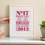 Personalised Family Address Print, thumbnail 2 of 7
