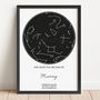 Personalised Constellation Star Map Print For Mum, thumbnail 3 of 6
