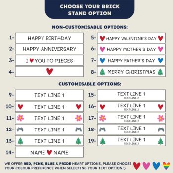 Lgbtq+ Father's Day Lego® Brick Minifig Dad Gift: Personalised Custom Figures For Two Dads, 2 of 12