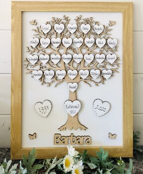 Personalised Retirement Gift Tree Framed Wooden Tree, 2 of 10