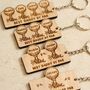 Personalised Best Daddy Or Grandad By Par Golf Keyring, thumbnail 3 of 3