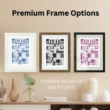 Personalised 80th Birthday Print: 1946 Year Gift, 8 of 8