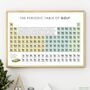 Periodic Table Of Golf, Golfer Sports Poster Birthday Retirement Christmas Sports Gift Idea, thumbnail 1 of 3