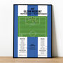 Glenn Murray Goal Premier League 2018 Brighton Print, thumbnail 1 of 2