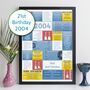 Personalised 21st Birthday Print Music 2004 Year Gift, thumbnail 1 of 12