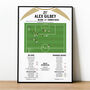 Alex Gilbey Goal League Two 2026 Mk Dons Print, thumbnail 1 of 2