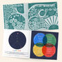 Personalised 80th Birthday Book 'Memory Lane', thumbnail 8 of 12