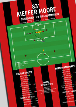 Kieffer Moore Goal – Bournemouth Vs Nottingham Forest – Championship 2022 Print, 3 of 3
