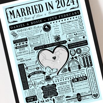 Married In 2024 Map Print, Personalised 1st Cotton Anniversary Gift, 5 of 12