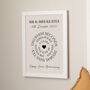 Circular Timeline Linen 4th Anniversary Print, thumbnail 1 of 3