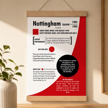 Personalised Birth Year Print Birthday Gift For Nottingham Forest Fans, 5 of 11
