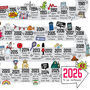 65th Birthday Personalised Print The Road To 65, thumbnail 5 of 10