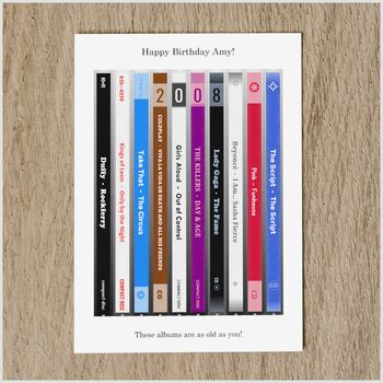 Personalised 18th Birthday Card 2008 Music, 5 of 7