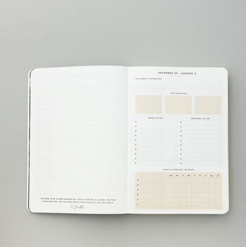 2025 Inspirational Lifestyle Planner/Weekly, 10 of 11