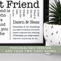 Gift For Friend 'Best Friend' Quotes Print, thumbnail 4 of 8
