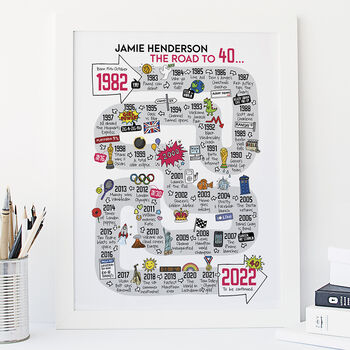 40th Birthday Personalised Print ‘The Road To 40’, 6 of 10
