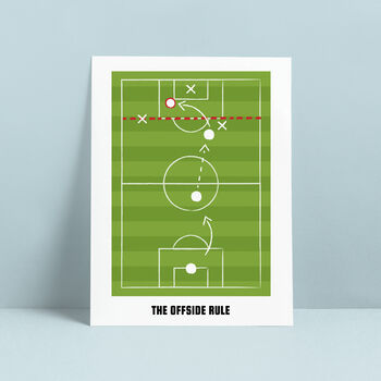 Personalised Offside Rule Wall Print, 2 of 7