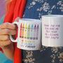 'Rainbow Crayons' Personalised Teacher Mug, thumbnail 1 of 2