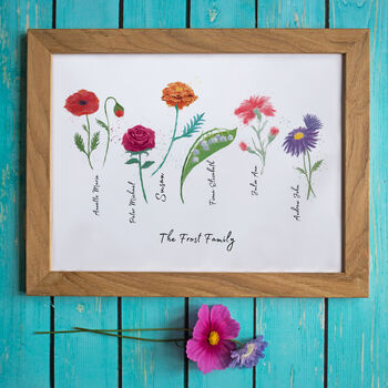 Mother's Day Birth Flower Print Personalised, 3 of 5