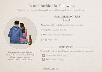 Personalised Couple And Pet Acrylic Portrait Keepsake, 2 of 12