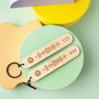 Spotify Code, Personalised Initials Keyring Set, thumbnail 1 of 4