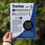 Personalised 18th Birthday Gift Birth Year Print For Football Fans, thumbnail 7 of 12