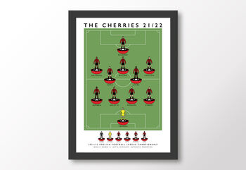 Bournemouth The Cherries 21/22 Poster, 8 of 8