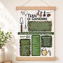 40th Birthday Gift For Gardeners Personalised Print, thumbnail 1 of 9
