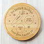 Personalised Christmas Eve Mince Pie Board, thumbnail 1 of 5