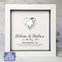 Personalised 10th Anniversary Gift Framed Tin Heart, thumbnail 1 of 7