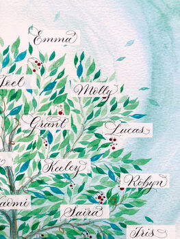 Colourful Green Personalised Family Tree Print, 6 of 9