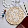 The Nutty Collector DIY Batik Craft Kit For Beginners, thumbnail 2 of 5