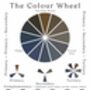 Neutral Colour Theory Print, thumbnail 2 of 2