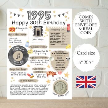 30th Birthday Card With 1995 Coin And Envelope Choose Your Colour, 2 of 3