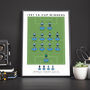 Coventry City 1987 Fa Cup Winners Poster, thumbnail 3 of 8