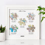 Five Personalised Jigsaw Maps Framed Print, thumbnail 3 of 10