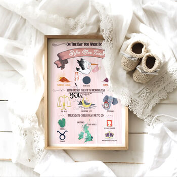 Personalised Newborn Birth Details Print – Hand Painted Baby Name Keepsake, 2 of 11