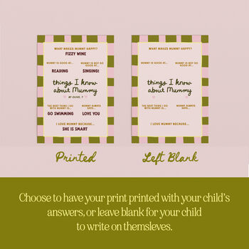 Personalised Things I Know About Mummy Mama Print, 6 of 12