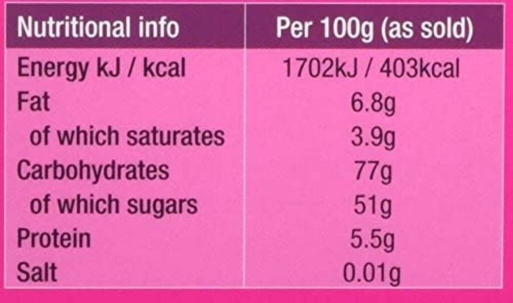 Bakedin Chocolate Brownie Mug Gift Set By Air Armor