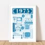 1975 Personalised 50th Birthday Fact Poster, thumbnail 8 of 9