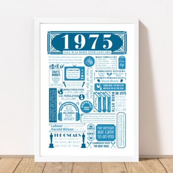 1975 Personalised 50th Birthday Fact Poster, 8 of 9