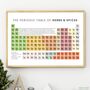 Fun Periodic Table Of Herbs And Spices The Perfect Cook's Kitchen Gift Idea, thumbnail 1 of 3