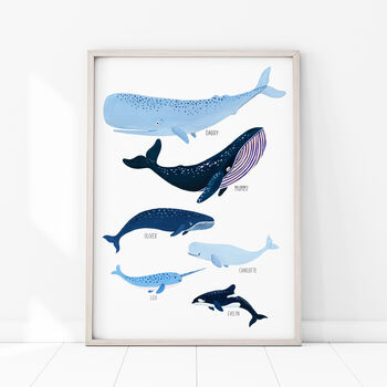 Personalised Whale Family Art Print Unframed, 7 of 10