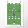 Leeds The Champions 19/20 Poster, thumbnail 2 of 8