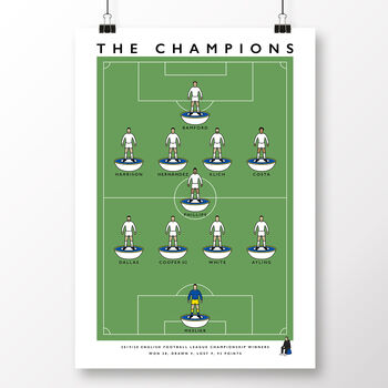 Leeds The Champions 19/20 Poster, 2 of 8