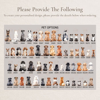 Personalised Fur Babies Pet Portrait Print, 3 of 4