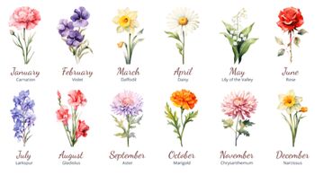 Personalised Birth Flower Frosted Glass Tumbler, 3 of 3