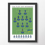 Afc Wimbledon The Play Off Winners 2025 Poster, thumbnail 6 of 6